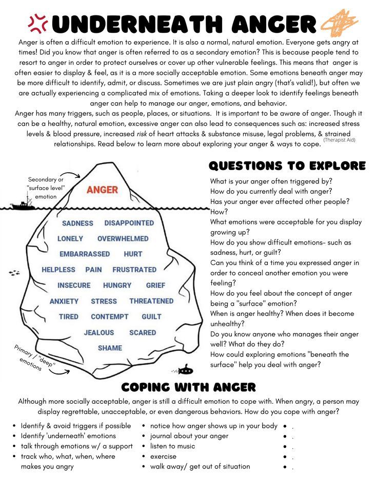 anger iceberg therapy worksheet Anger Worksheets, Adolescent Therapy, Group Therapy Activities, Anger Management Worksheets, Cbt Worksheets, Counseling Worksheets, Mental Health Activities, Clinical Social Work, Mental Health Therapy