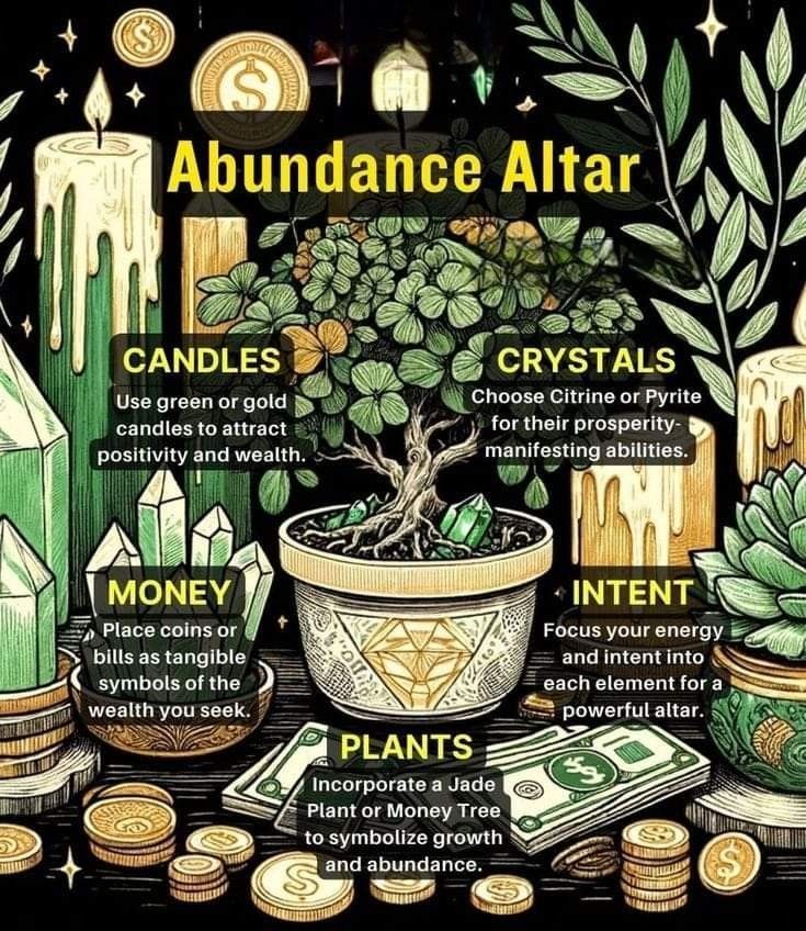 Ancestral Alter Ideas, Secret Altar Ideas, Ancestor Altar Setup, Abundance Spells Witchcraft, Small Witch Altar Ideas, Abundance Altar Ideas, Money Alter Ideas, Small Alters Ideas, Money Altar Ideas