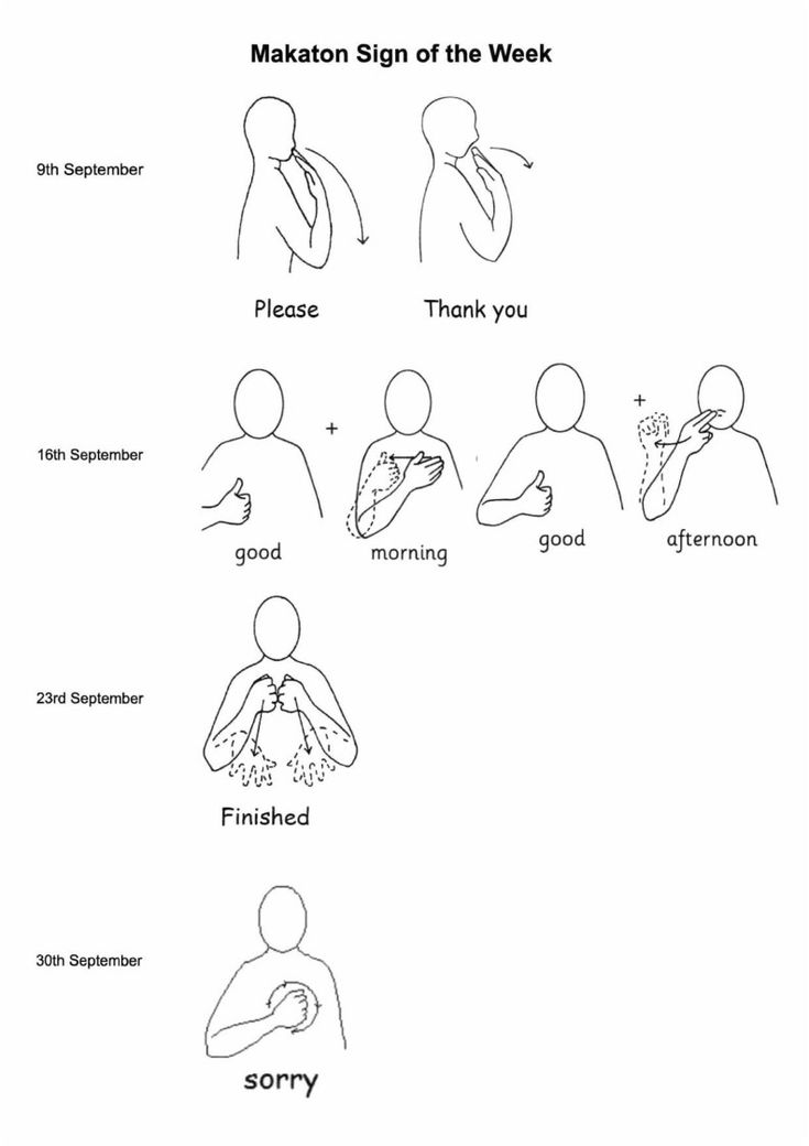 Makaton Signs