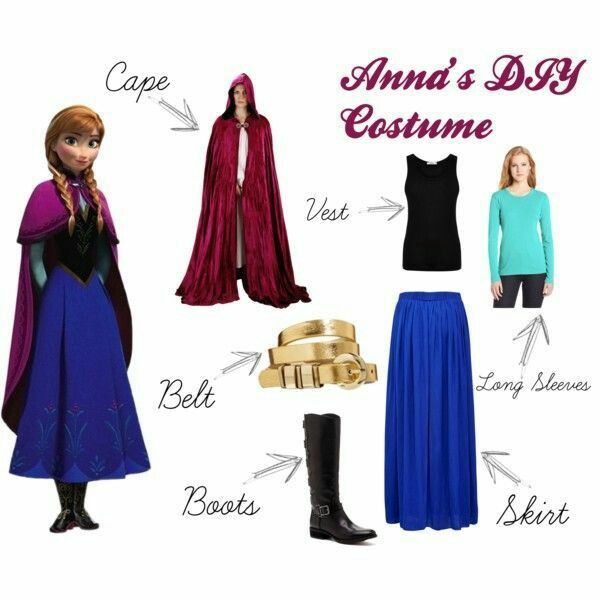 an image of costumes for frozen princesses and their names on the front, with words describing