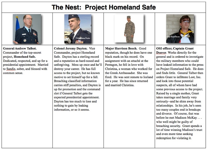 the next project homeland safe plan is shown in three separate sections, each with an officer's name on it