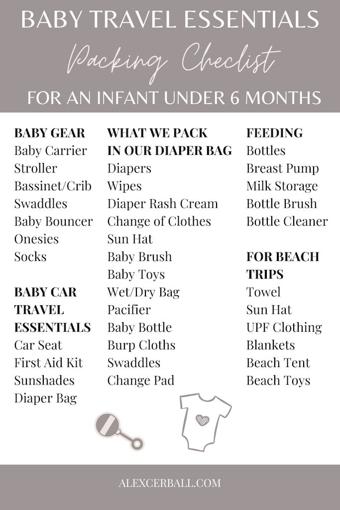 the baby travel essentials list for packing under 6 months, including clothes and diapers