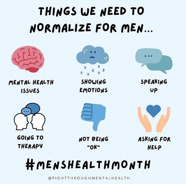 Mens Mental, Men's Health Month, Health Awareness Months, Mental Health Month, Mental Health Facts, Improve Mental Health, Mental Health Support, Get Educated, Natural Health Remedies