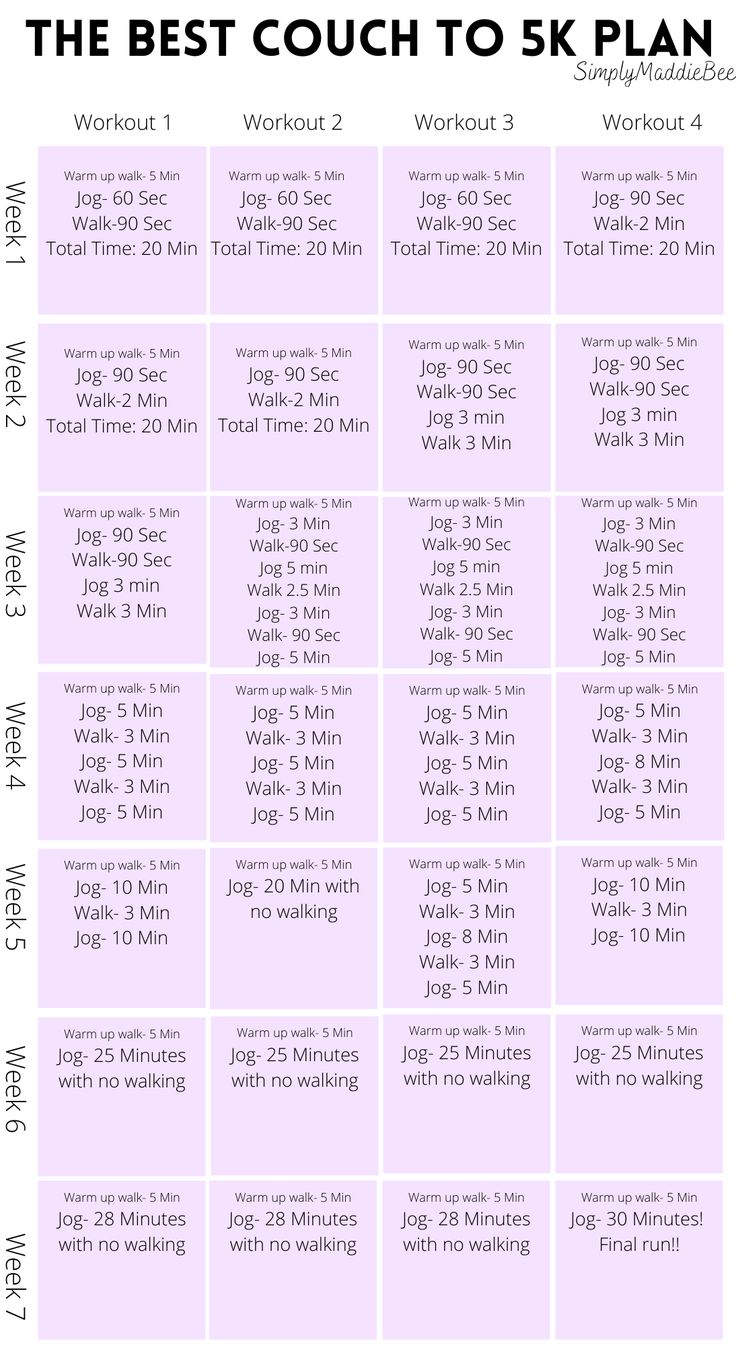 the best couch to 5k plan for beginners is shown in this chart with instructions