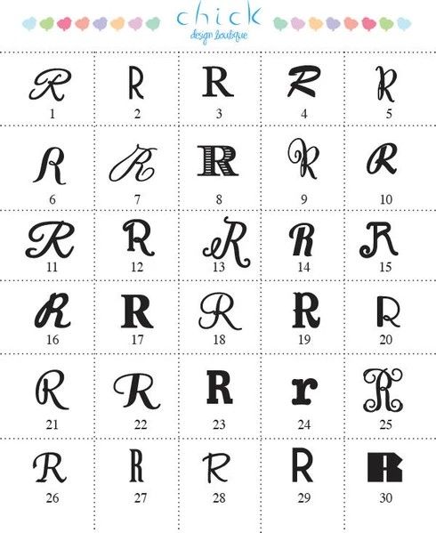 the alphabets and numbers for each letter are shown in this font file, which is also