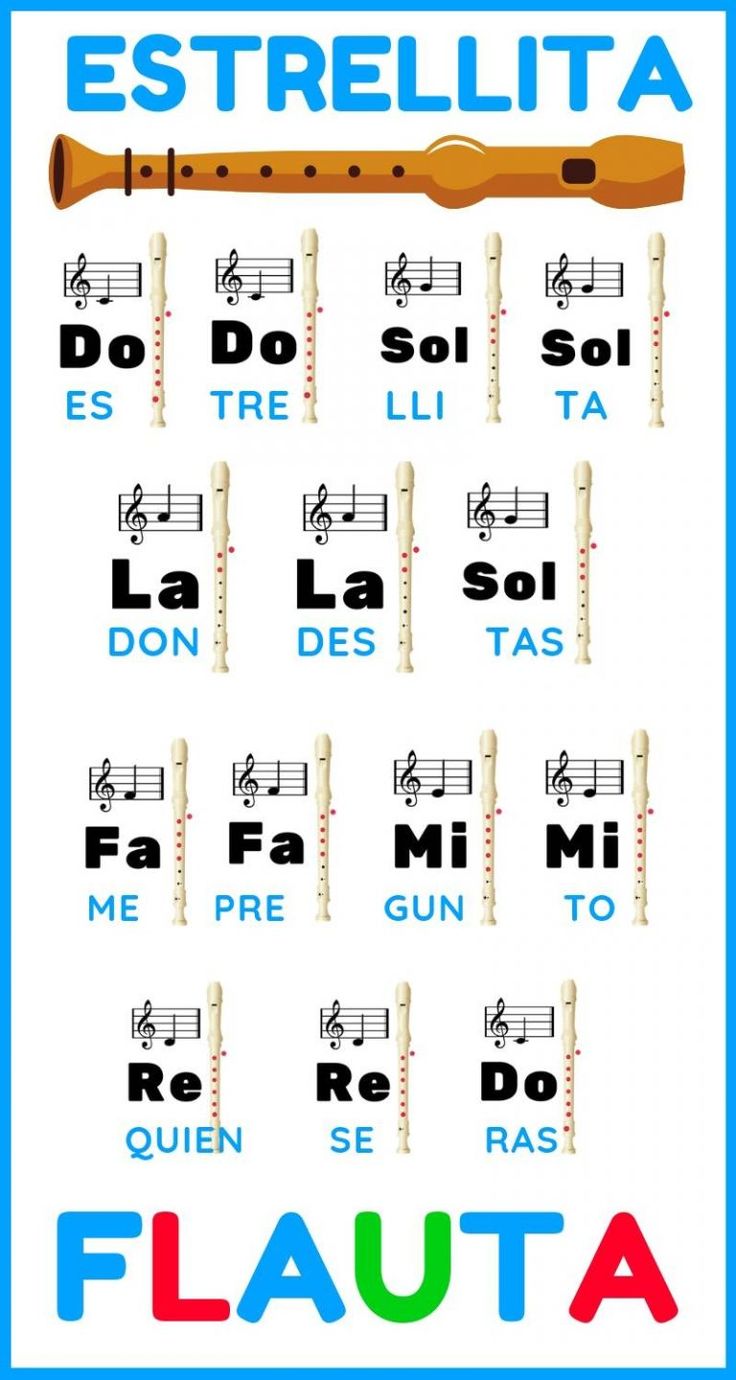 a poster with different musical instruments in spanish