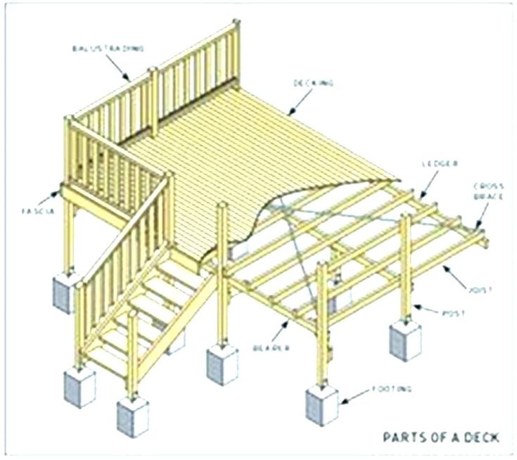 an image of a wooden deck with parts labeled in the description below it and instructions to build