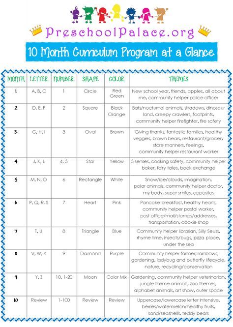 a printable worksheet for the 10th grade classroom