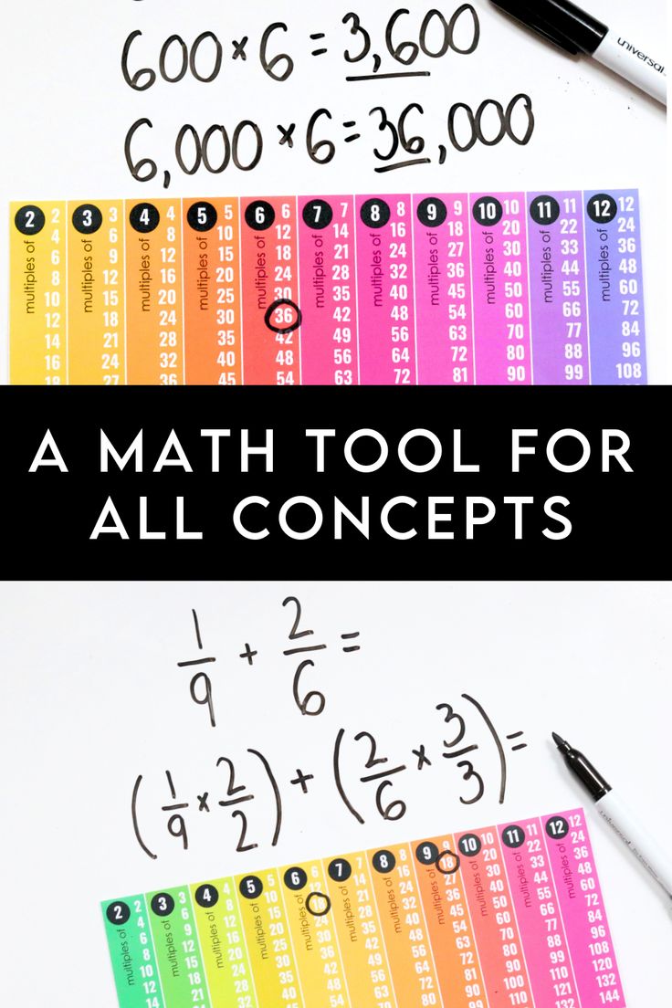 a set of multicolored notebooks with the title, a math tool for all concepts