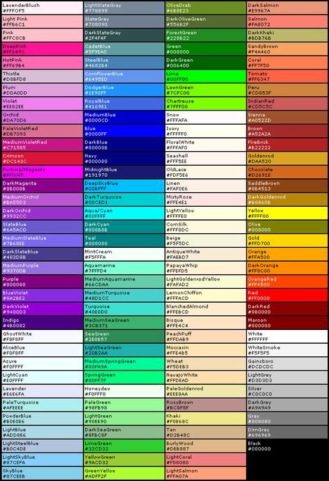 a color chart with different colors and numbers on it, including the names of each type