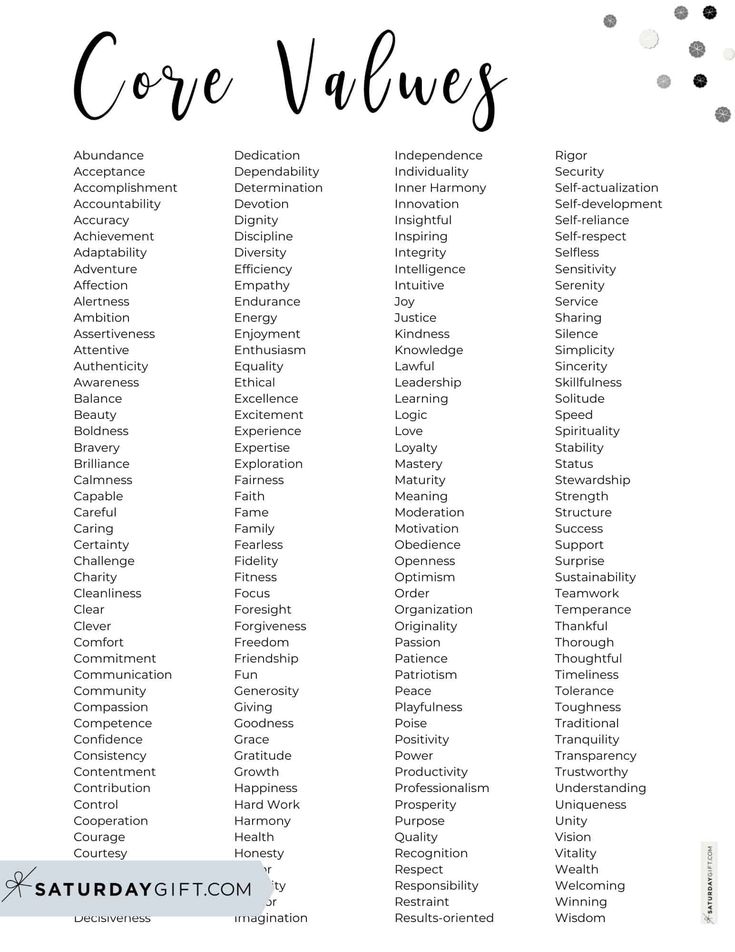 Core Values List PDF - 192 Personal Values - Alphabetical order - Vertical Black & White Script Font | SaturdayGift Core Values List, Faith Meaning, Values Examples, Personal Core Values, Family Motivation, Values List, Business Fonts, Honesty And Integrity, Learning Support