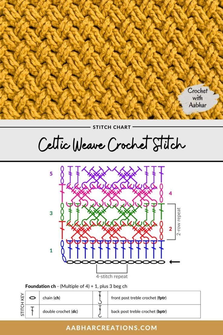 an image of a crochet stitch pattern