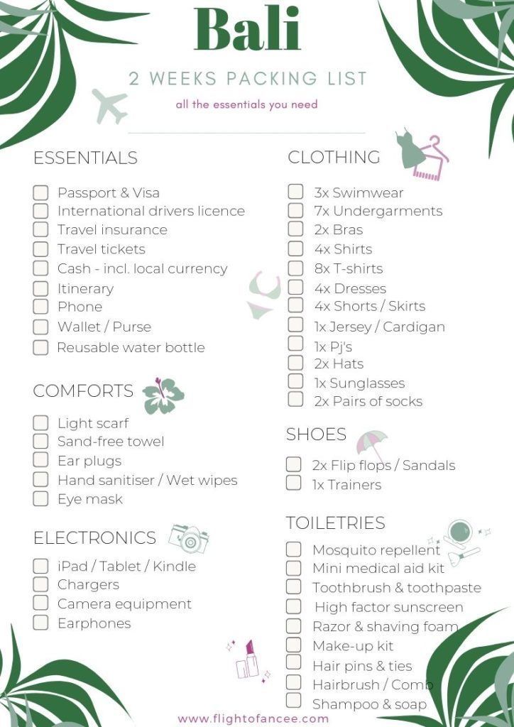 the bali packing list is shown in green and white with palm leaves on it's side