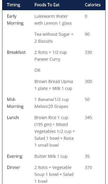 a table with different types of drinks and their calculator numbers, including one for each