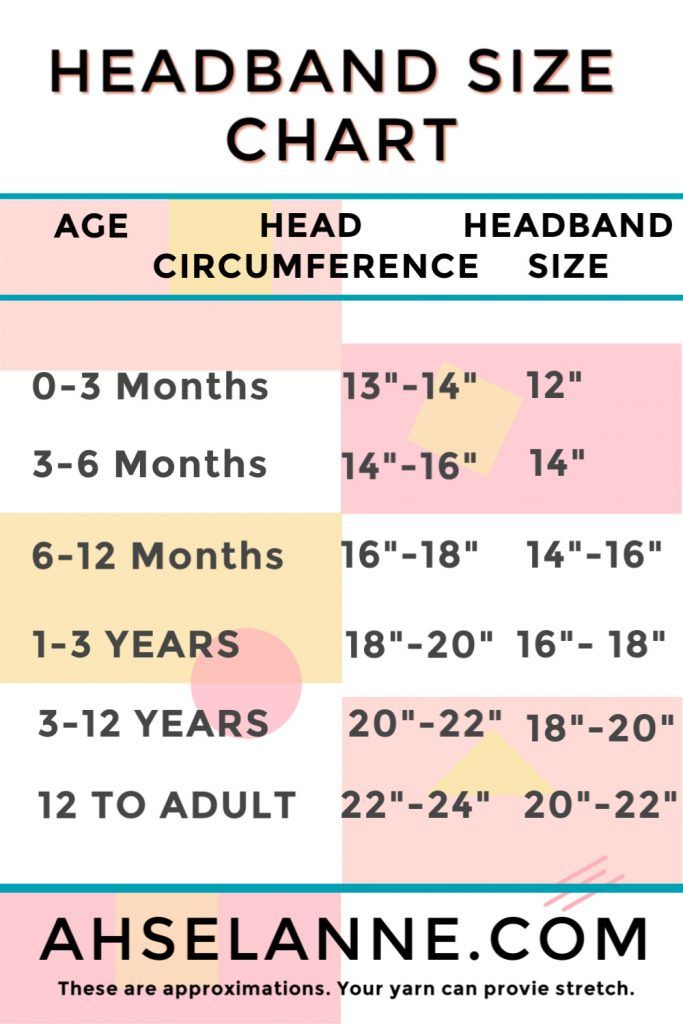 the headband size chart for girls