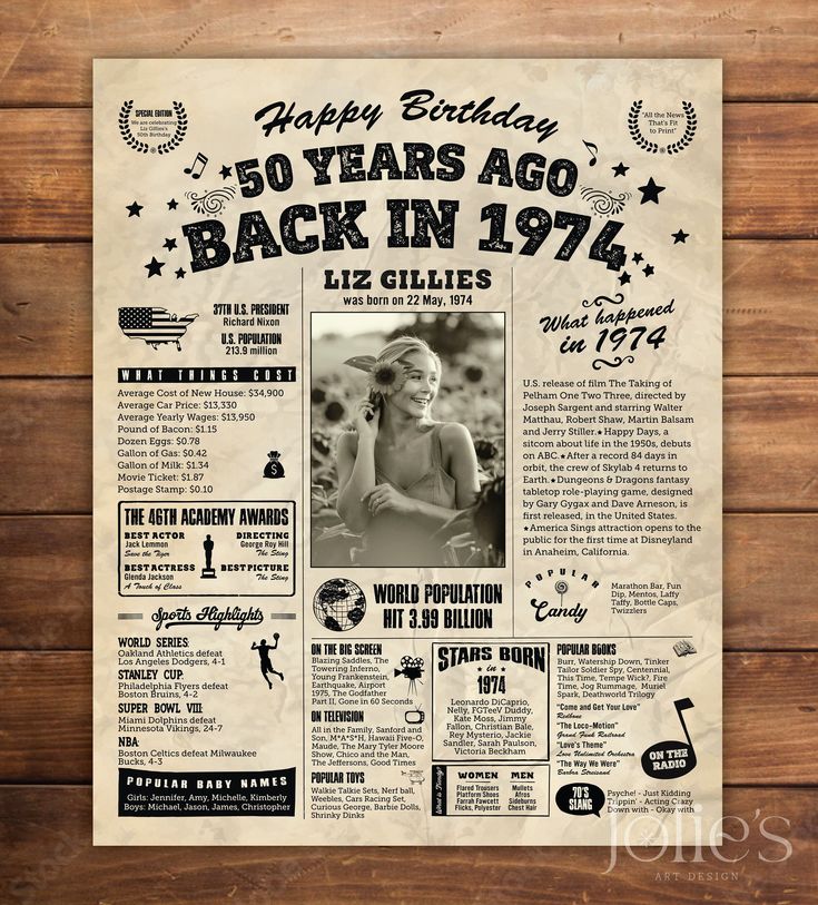 an old style birthday poster with the words 50 years ago back in 1974