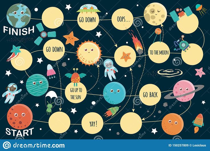 the planets and their names are shown in this space themed poster, which is also available for