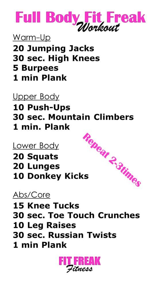 Full Body Workout For Women, Workout List, Workout For Women, Body Workout At Home, Hiit Training, Workout Warm Up, Crossfit Workouts, Boot Camp, Workout Machines