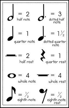 music notes are arranged in the form of numbers and symbols for each student to practice