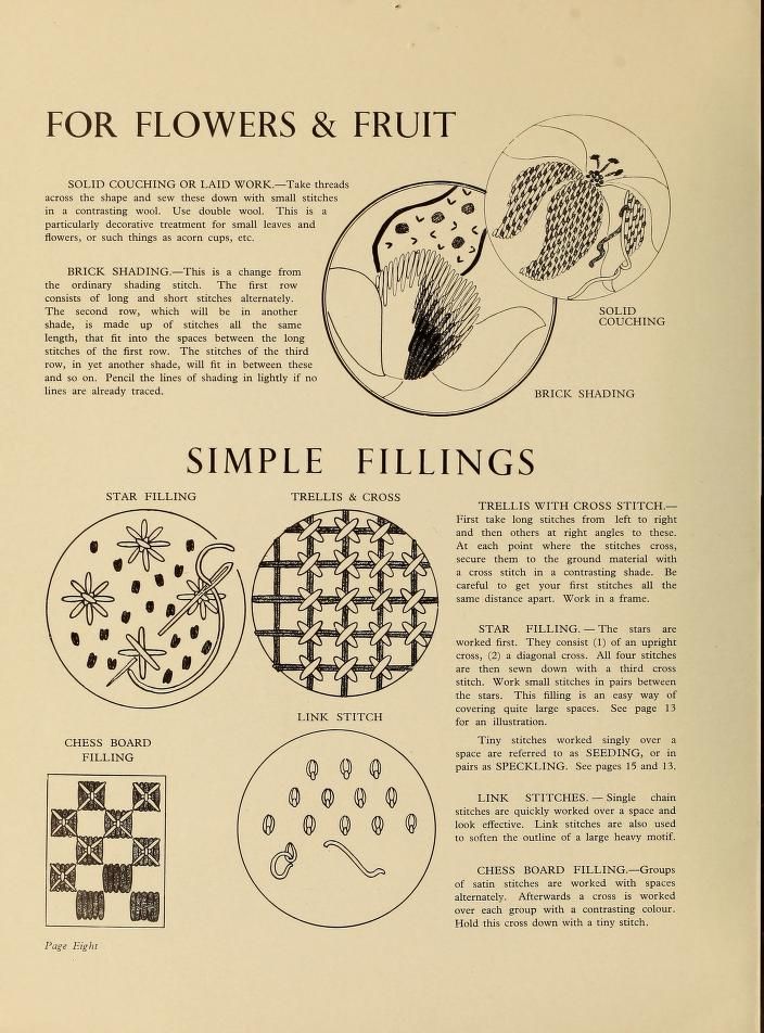 an advertisement for flowers and fruit from the early 1900's, showing different types of flower designs