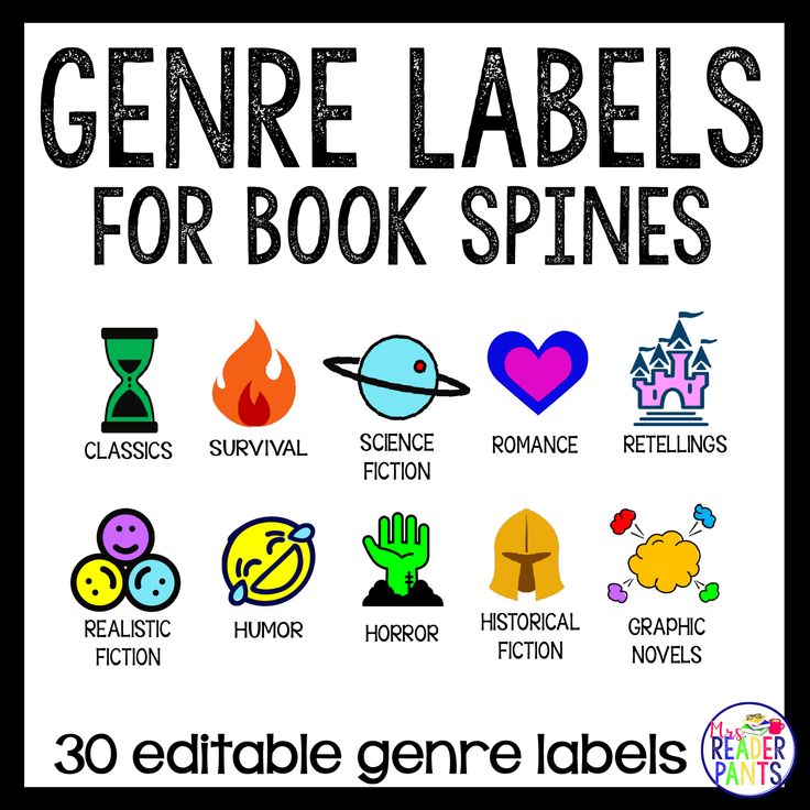 a sign that says genre labels for book spinners with pictures of different things on it