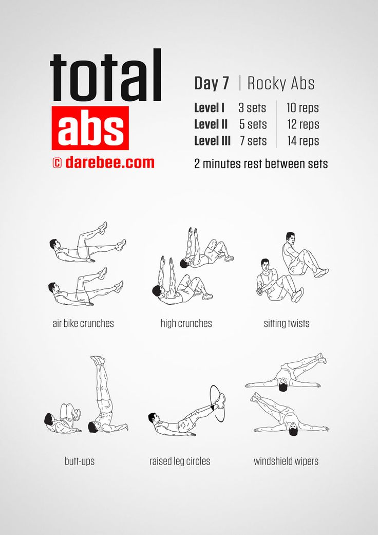 the total abs workout poster shows how to do it in 5 minutes or less, with instructions