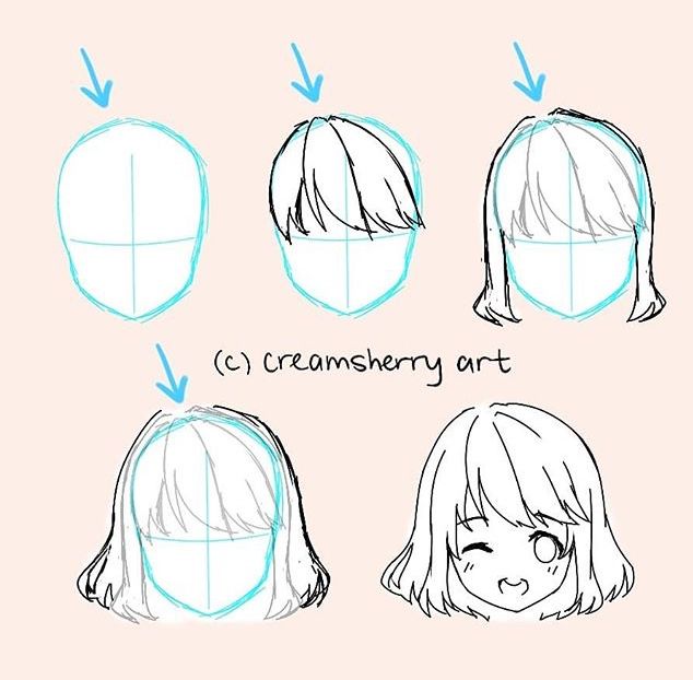 how to draw anime hair step by step with pictures for beginners and advanced students