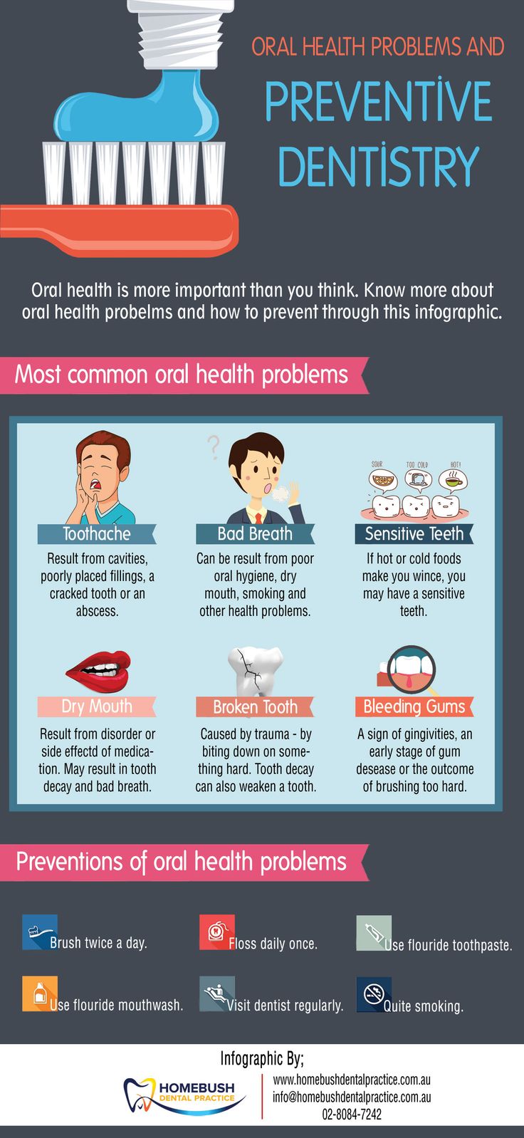 #Oral Health Problems and Preventive #Dentistry #infographic Best Mouthwash, Preventive Dentistry, Oral Care Routine, Gum Care, Oral Health Care, Health Promotion, Sensitive Teeth, Tooth Decay, Oral Hygiene