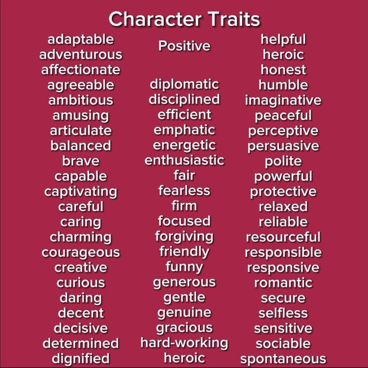 the different types of character traits