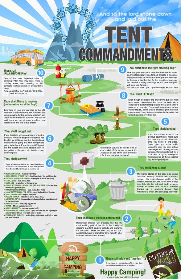 the ten commandments for camping in the park infographical poster - click to enlarge