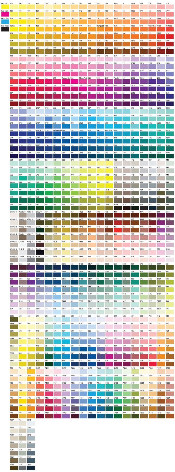 the color chart for all different colors in this page, it is very easy to see