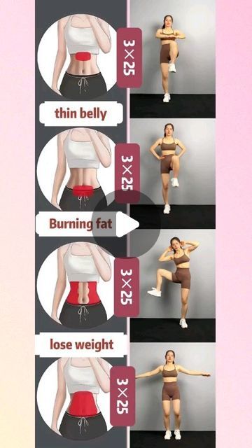 Women Fitness⚡Weight loss⚡ Home Workout 🇺🇸 on Instagram: "Home workout...💪🤩🤩🤩🤩🤩

👉🏻Wanna see more post like this in near future hit Subscribe button.....🔥

🌿We hope this is helpful! If it did, feel free to share , like, save , & tag friends.💃

🌾LIKE ✴ SAVE 🔃 SHARE 🚻 CRUSH💚
.
--
@women._fitness 
🍃Dm for cc🇺🇸
--
#fitness #womenfitness" Body Fat Loss Workouts, Anita Herbert, Fat Loss Exercise, Outer Thigh, Workout Smoothies, Body Fat Loss, Tag Friends, Weight Lifting Women, Workout Playlist