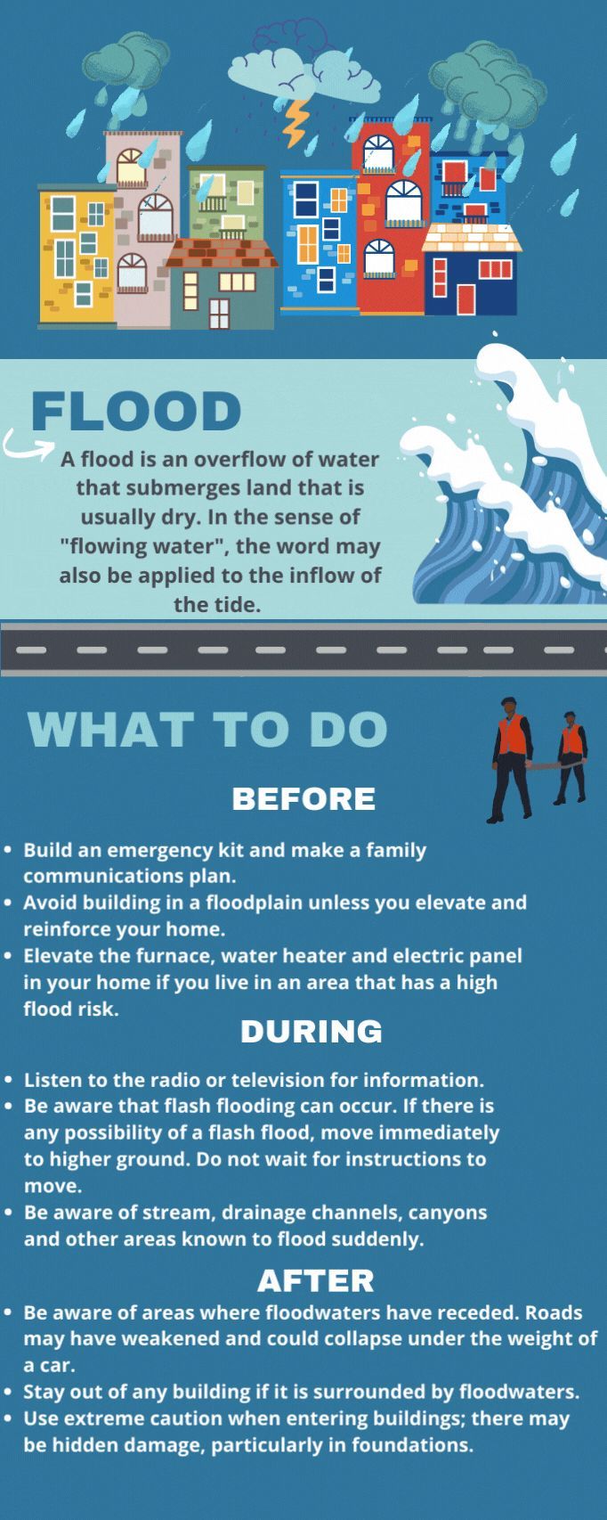 the dangers of flood water info