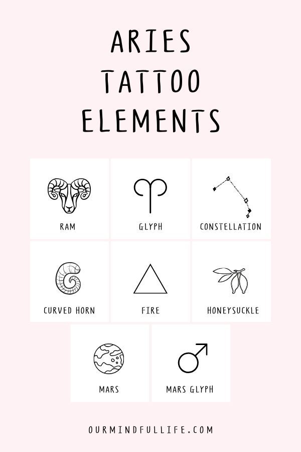 the aries tattoo elements are shown in black and white on a light pink background