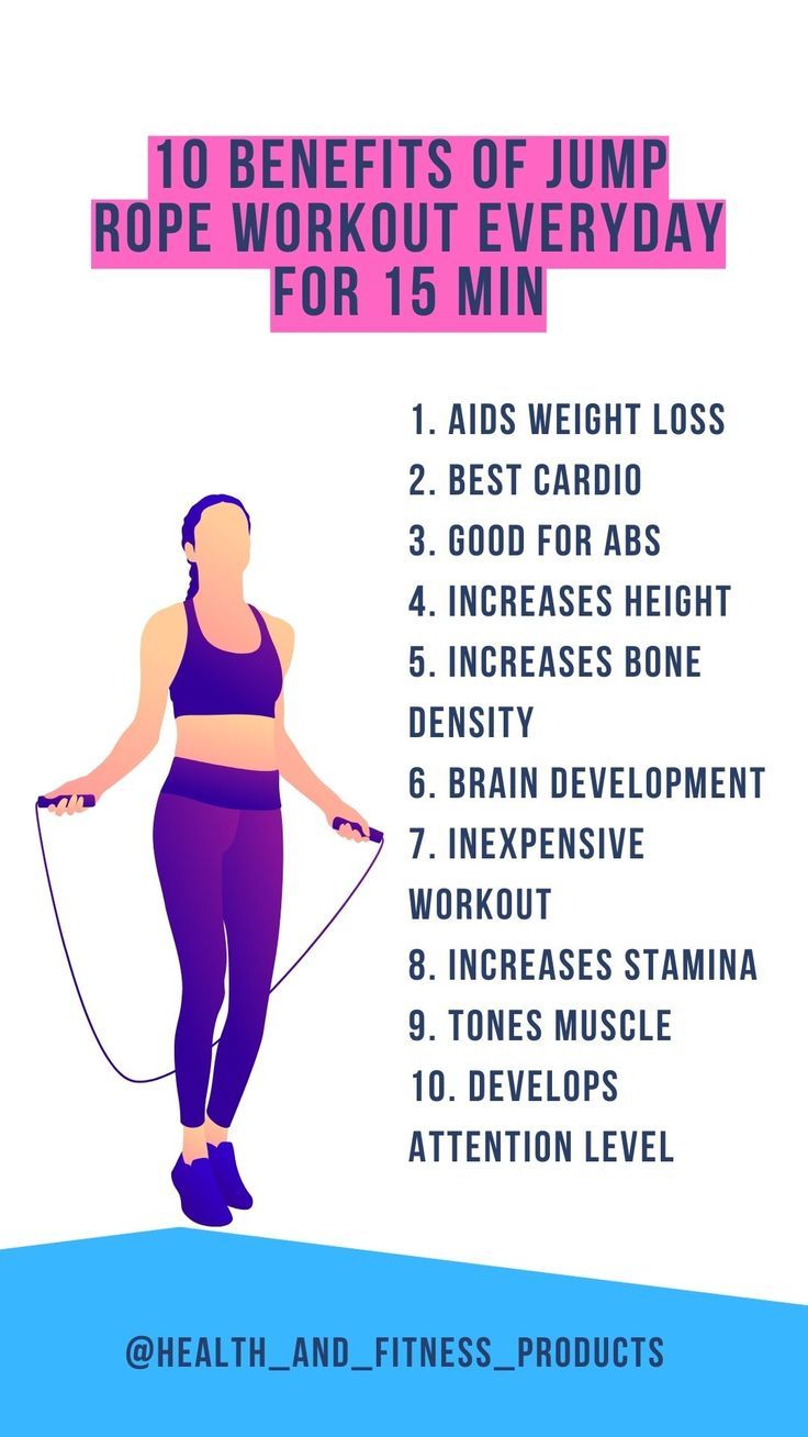 Benefits Of jump rope workout Benefits Of Skipping Rope, Benefits Of Jumping Rope, Benefits Of Skipping, Jump Rope Benefits, Workout Everyday, Rope Workout, Lose Thigh Fat, Jump Rope Workout, Men Exercises