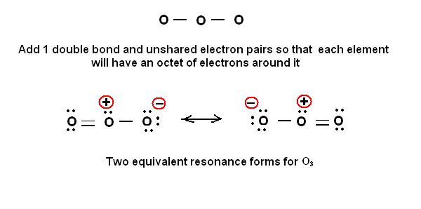 an electric field with two equal numbers and one equal number on the opposite side of it