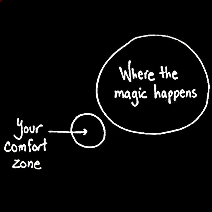 a blackboard with white writing on it that says, where the magic happens your comfort zone