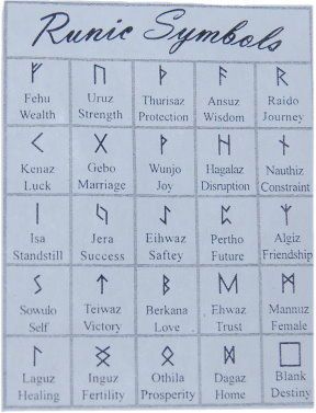 an image of some type of symbols on a sheet that is in the shape of a square