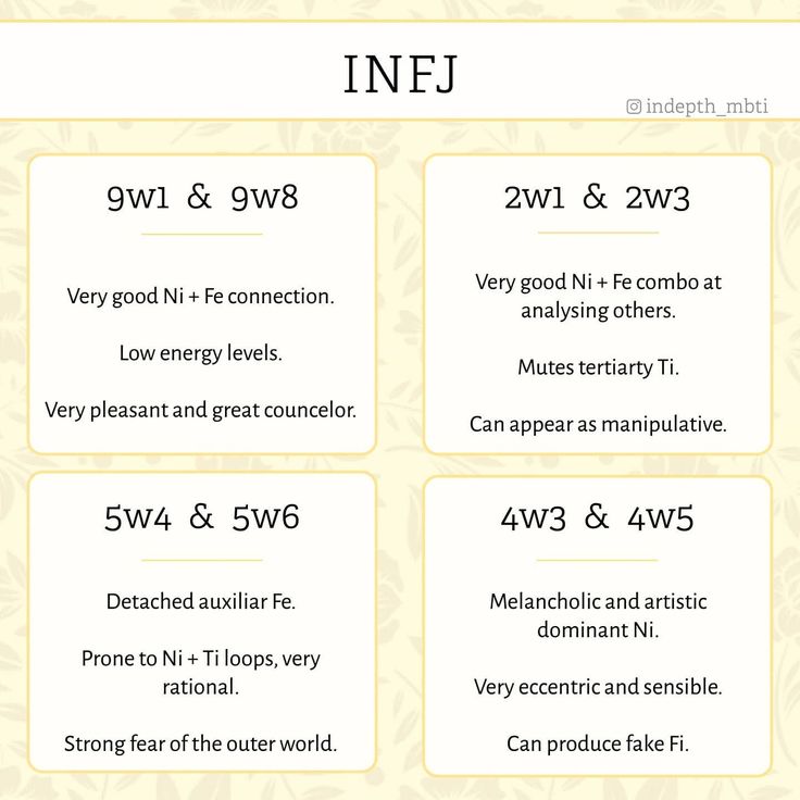 Mbti Istp X Infj, Infj Enneagram, Infj 5w4, Infj Relationships, Type 5 Enneagram, Philosophy Theories, Infj Psychology, Infj Mbti, Mbti Character