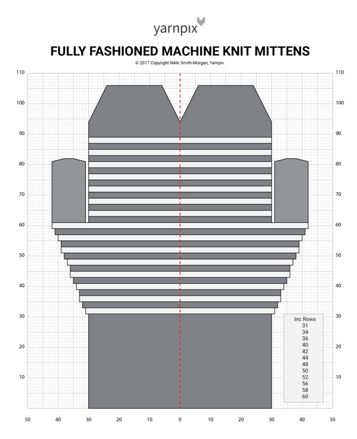 an image of a machine mittens that is cut in half to make it look like the