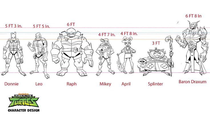 the evolution of teenage mutant ninja turtles in one image and then, they are all lined up