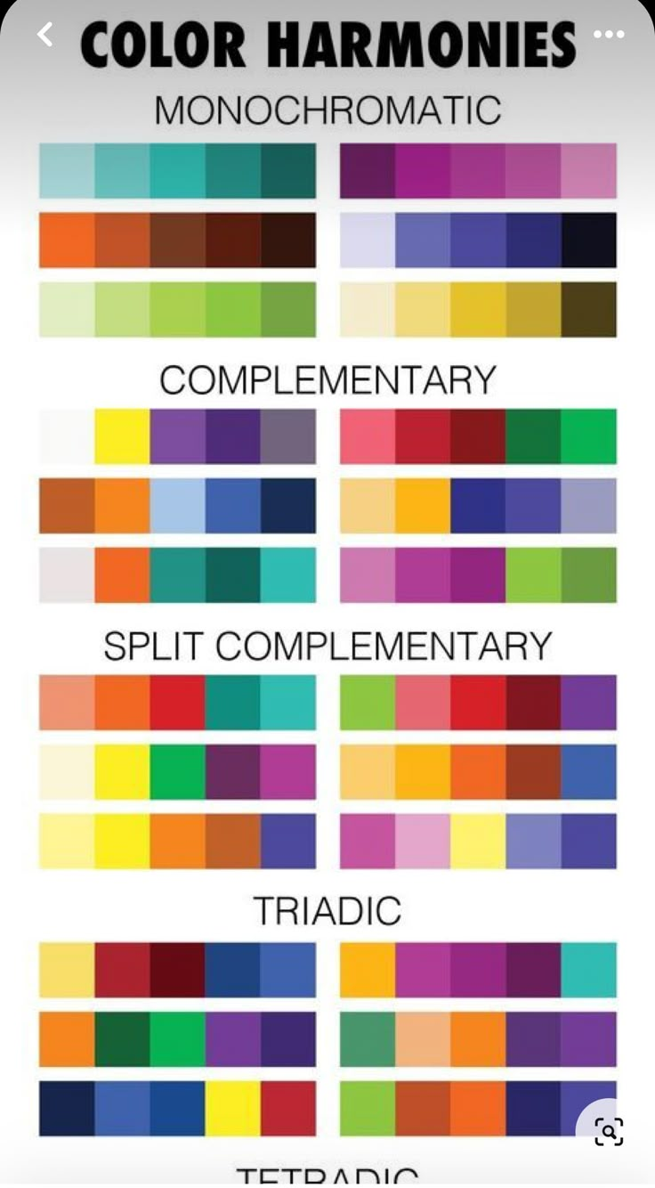 the color chart for different types of colors