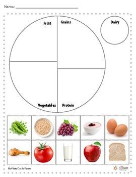 an image of food and vegetables in the middle of a circle with words on it