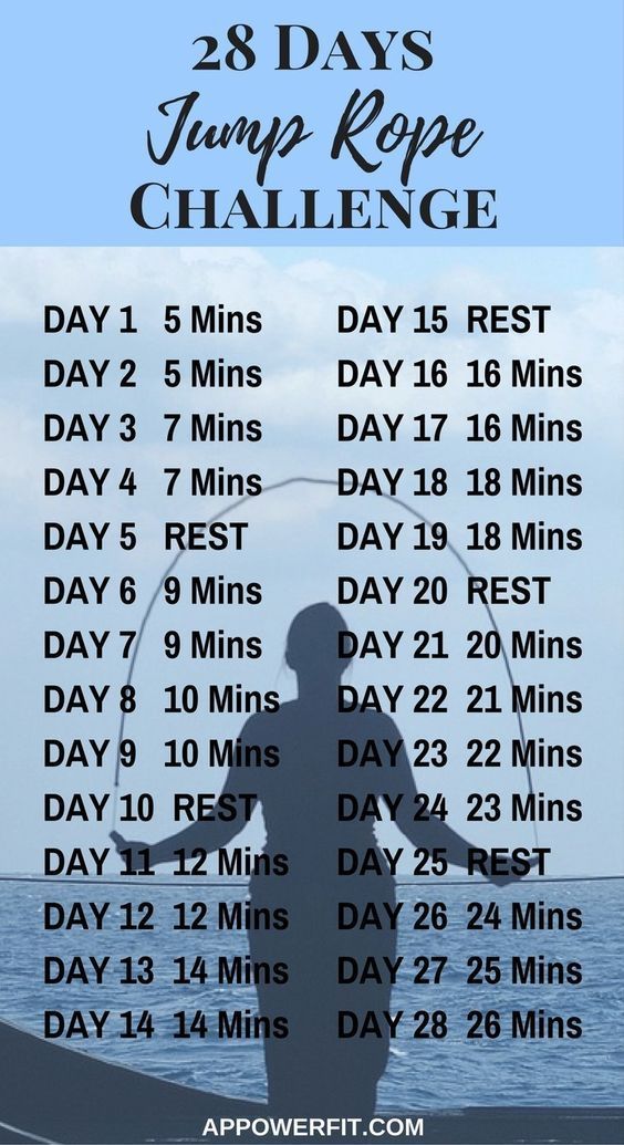 the 28 days jump rope challenge