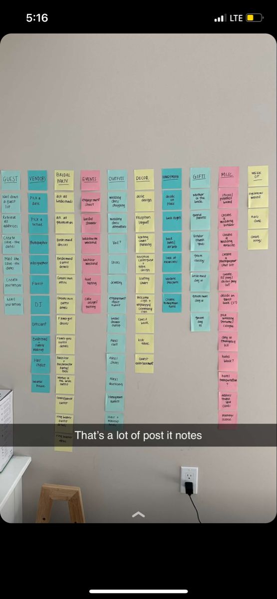 sticky notes pinned to a wall with the words that's a lot of post it notes