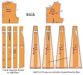 the back and side views of an apron pattern