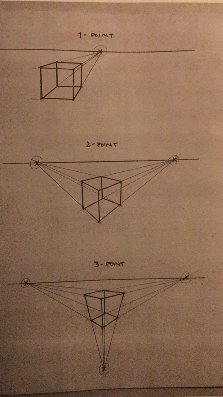 three different perspective lines are shown in the same drawing technique as they appear to be drawn on paper