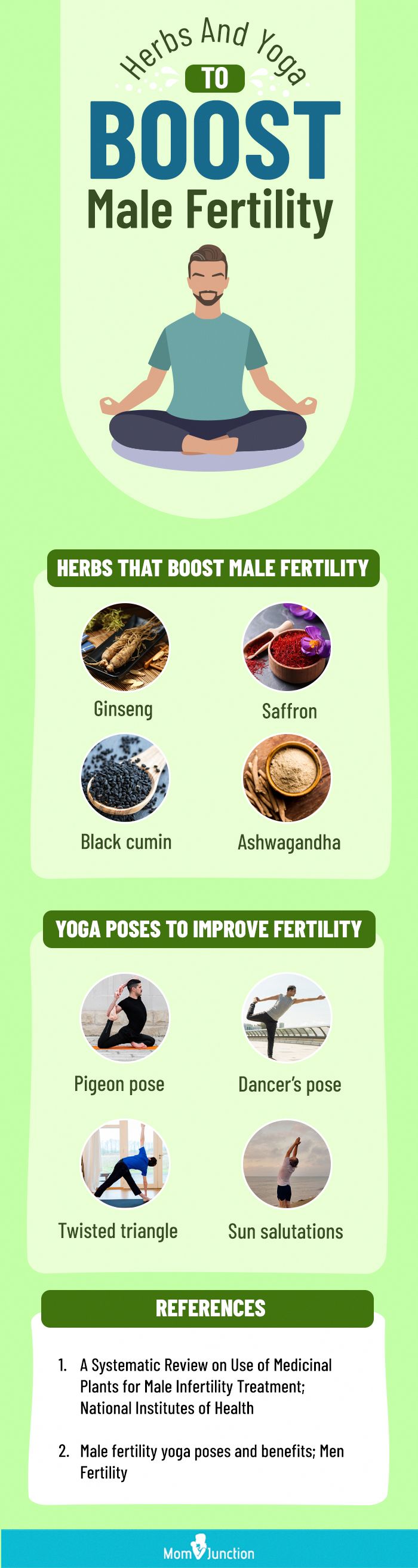 Fertility drugs for men could facilitate hormonal balance and aid in improving fertility. Explore this post to understand more about fertility drugs for men. Fertility Yoga Poses, Erectile Dysfunction Remedies, Fertility Yoga, Chances Of Pregnancy, Sperm Count, Lower Back Pain Exercises, Womens Health Care, Improve Fertility, Male Fertility