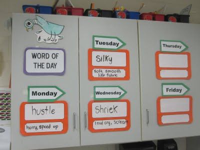 three bulletin boards with words and pictures on them in an office cubicle, one for the word of the day