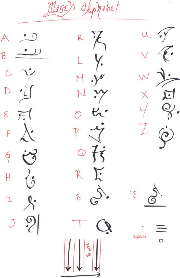 some type of writing that is written in different languages and letters, including the letter q